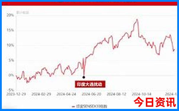 承德周边旅游攻略必玩的景点